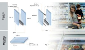 Vidro para eletrodomésticos Cebrace